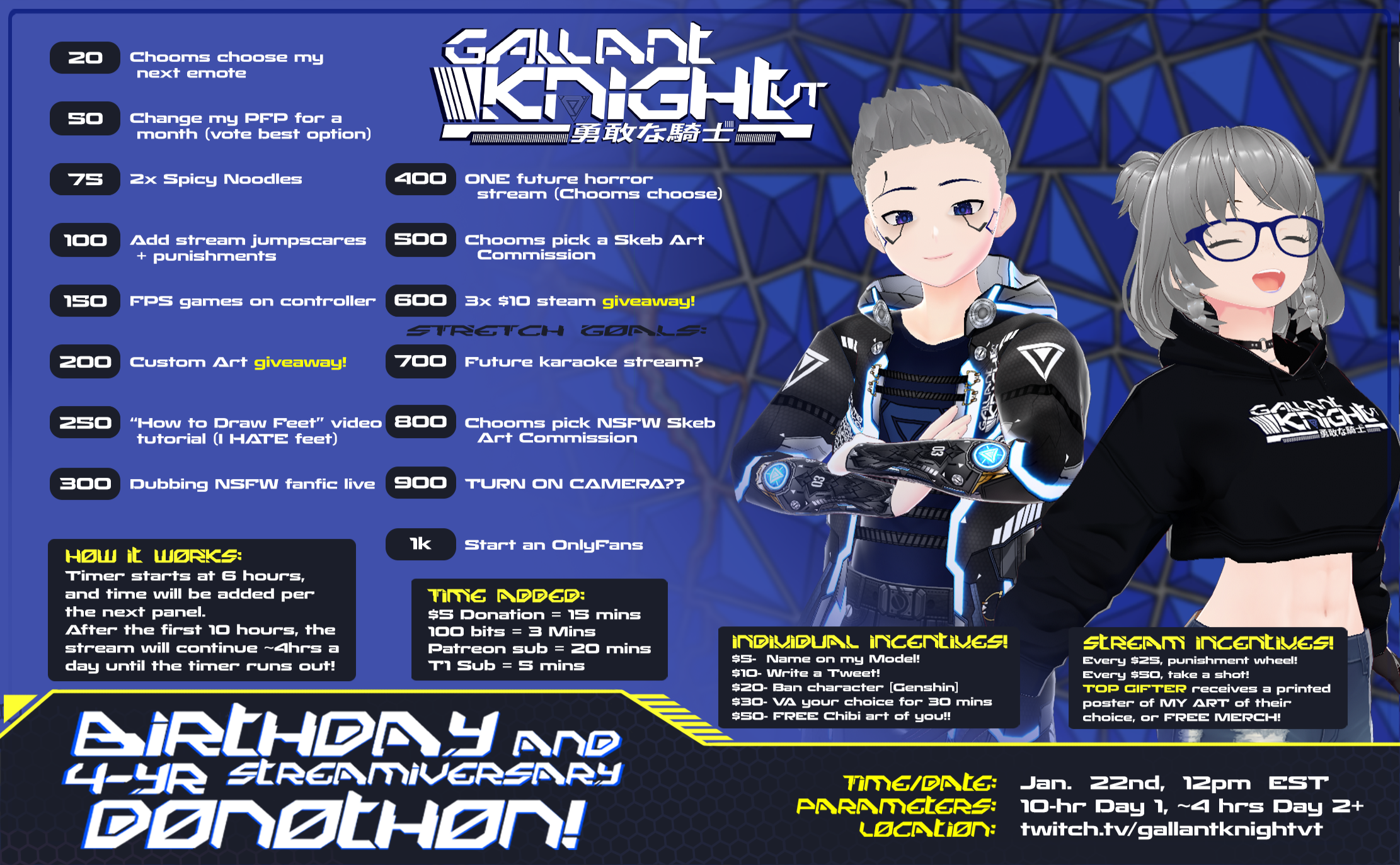 GallantKnight Birthday Donothon GallantKnight Birthday Donothon