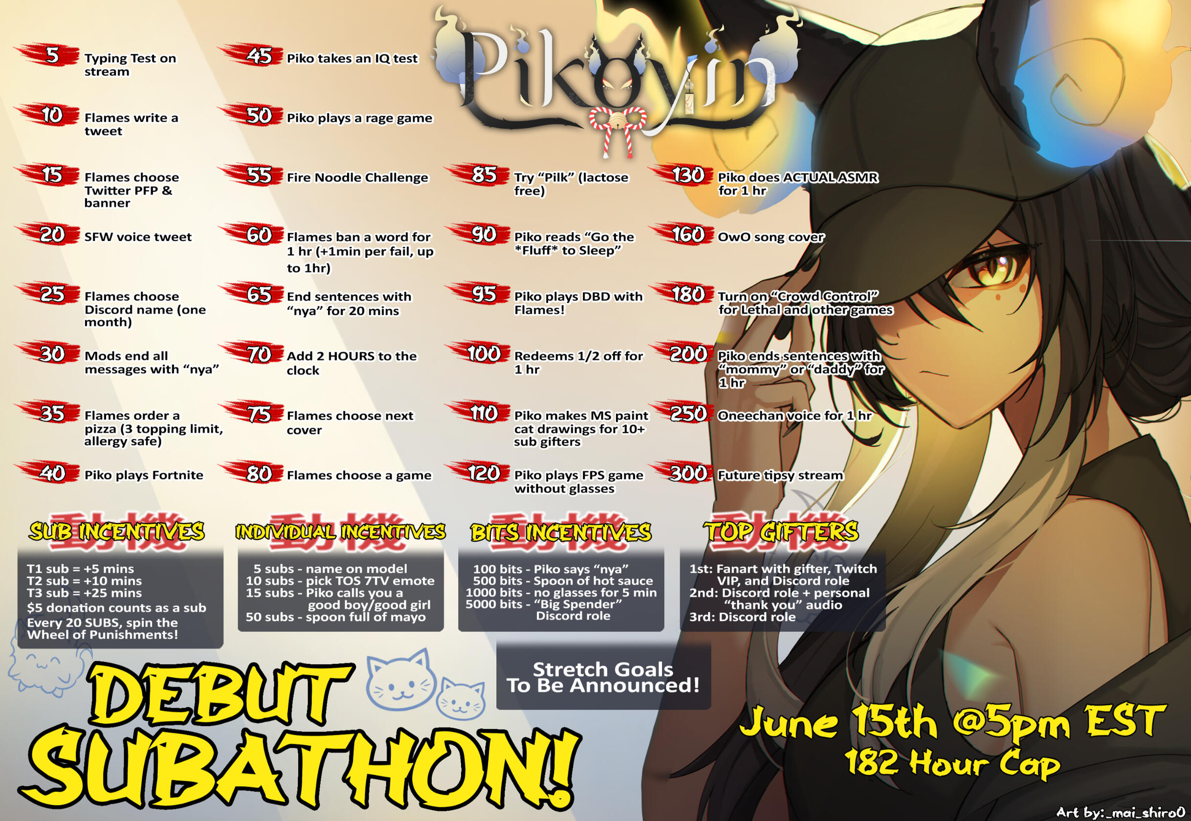 Piko Debut Donothon Piko Debut Donothon